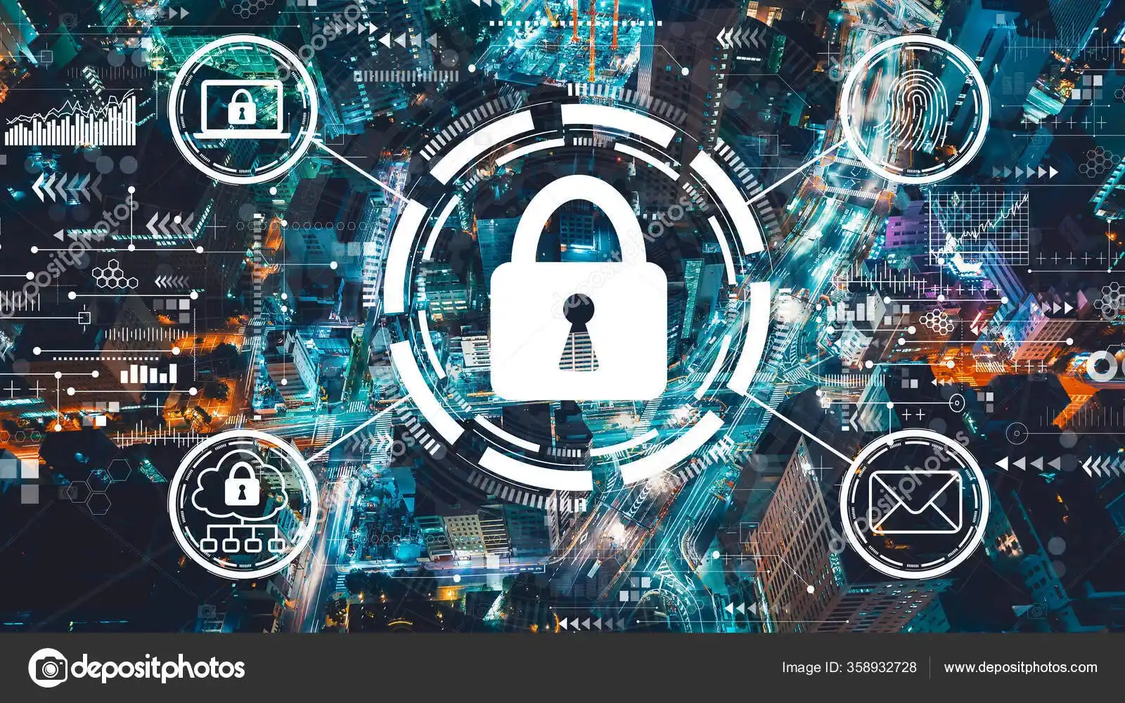 Network Security Configuration