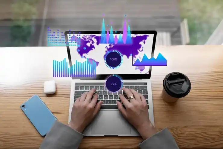 Customised Dashboards