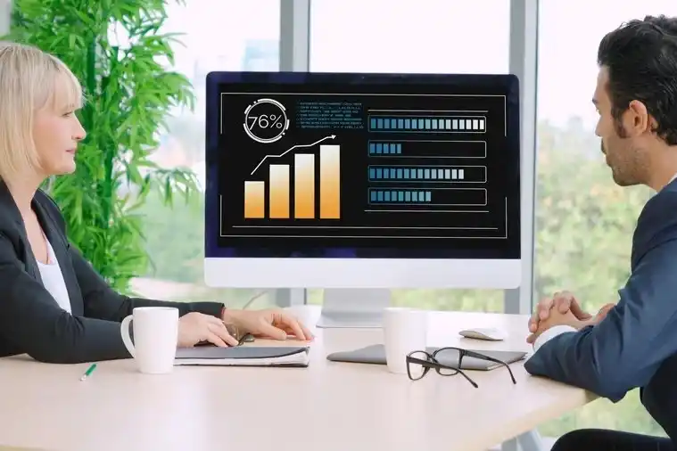Ongoing Performance Monitoring