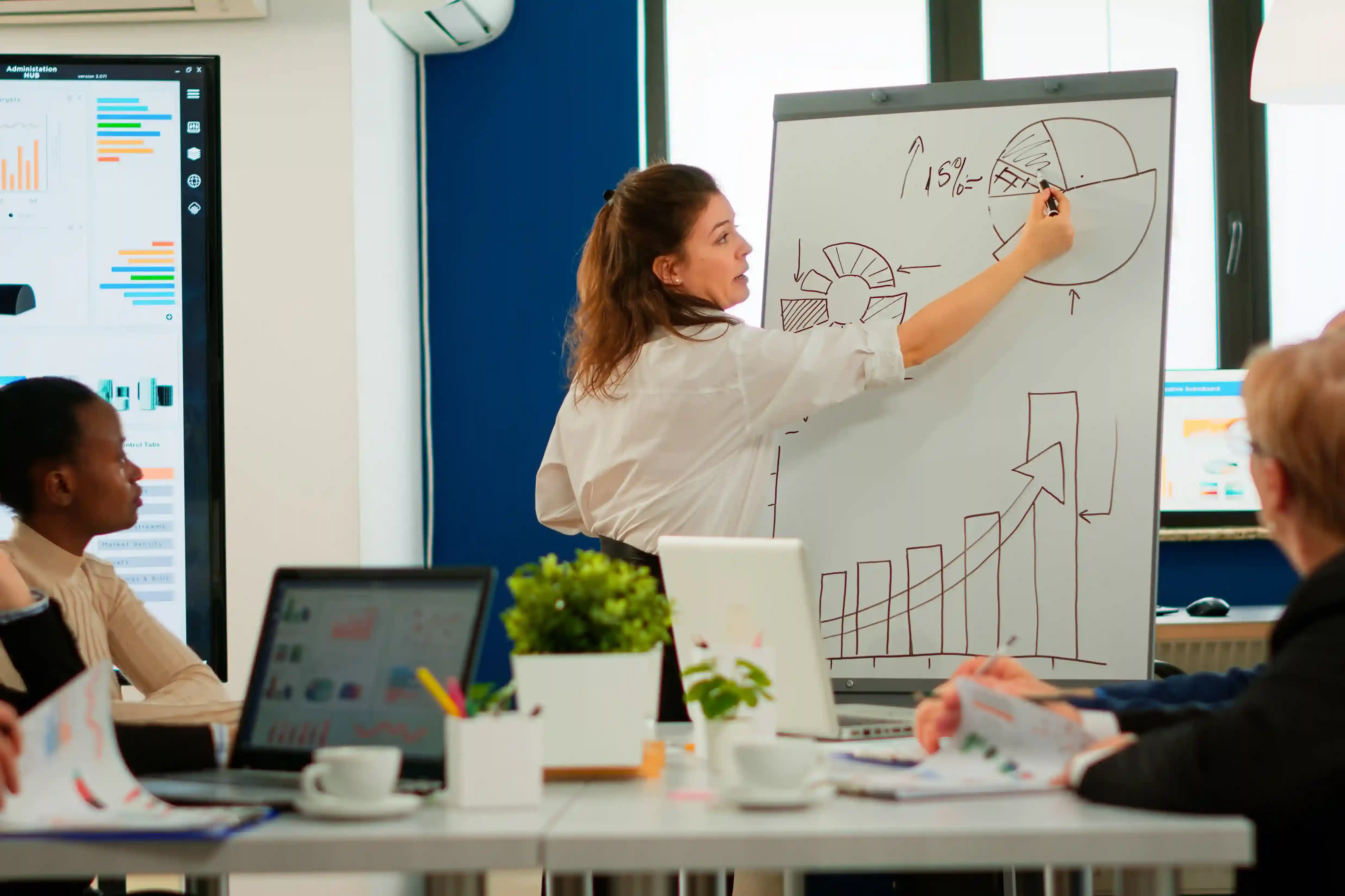 Training and Development