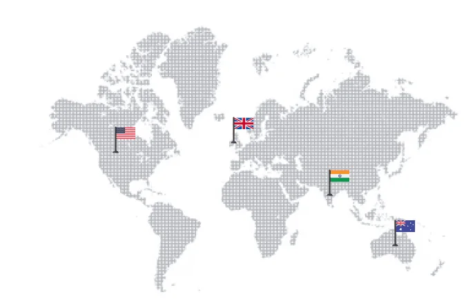 RND Softech India website
